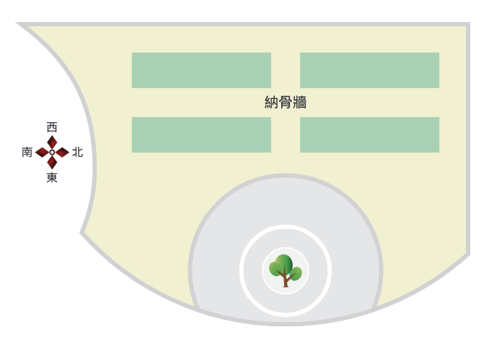 圖片：三棧納骨牆平面圖:納骨牆